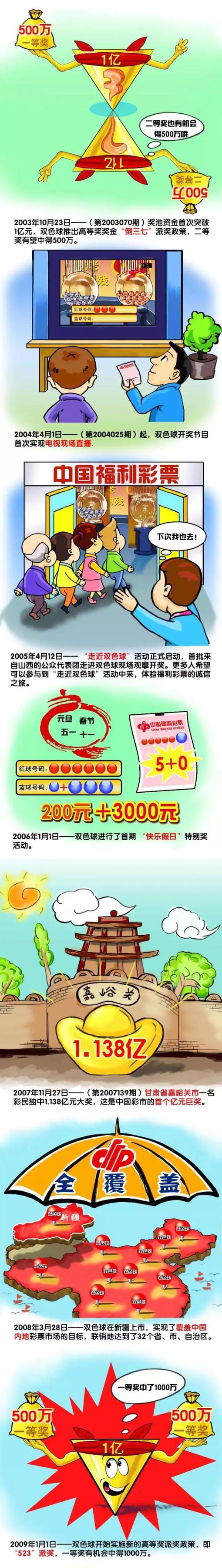 赛后在接受DAZN采访时，国米前锋小图拉姆表示，球队今天表现很好。